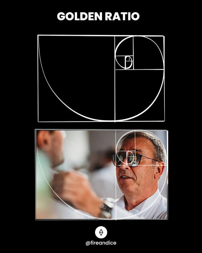 Golden Spiral