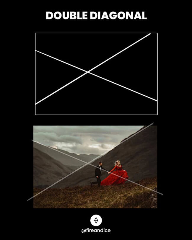 Double Diagonals