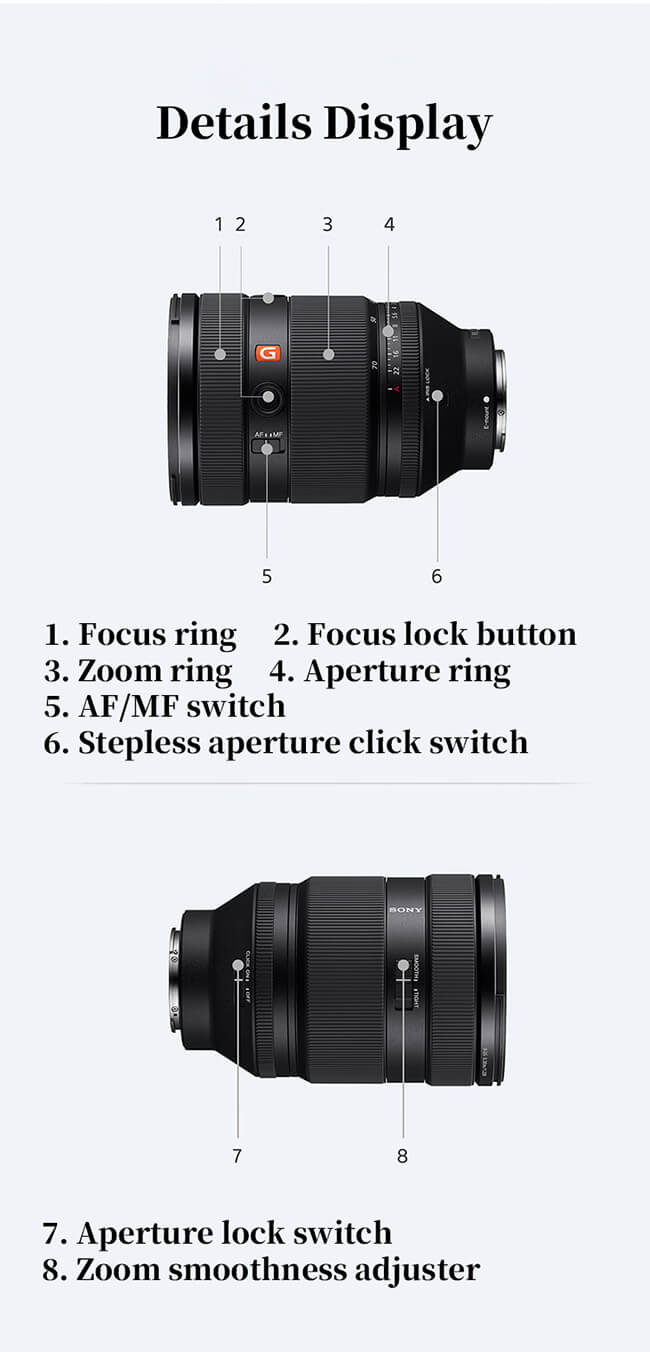 Sony FE 28-70mm F2 GM