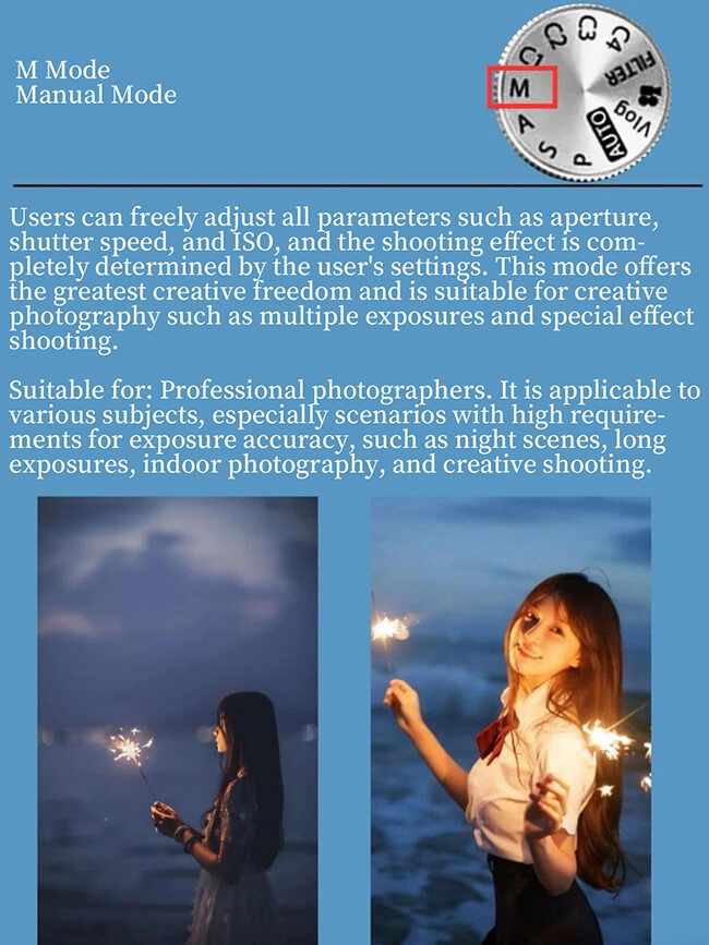 The modes of Fujifilm cameras