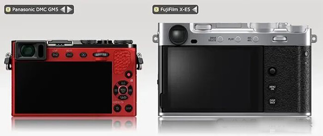 The most popular camera in the second-hand market currently is the Panasonic "LUMIX GM5".