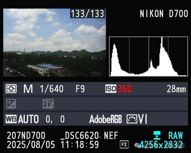 Learn to Shoot in Camera M Mode  