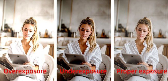  three elements of photographic exposure: aperture, shutter, and ISO