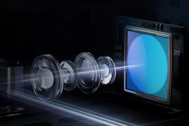 360° Camera
