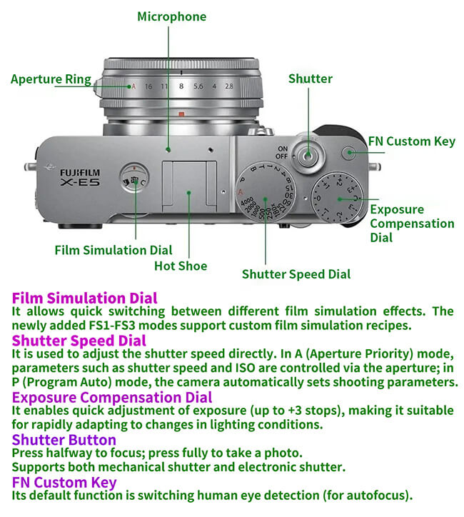 Fujifilm X-E5